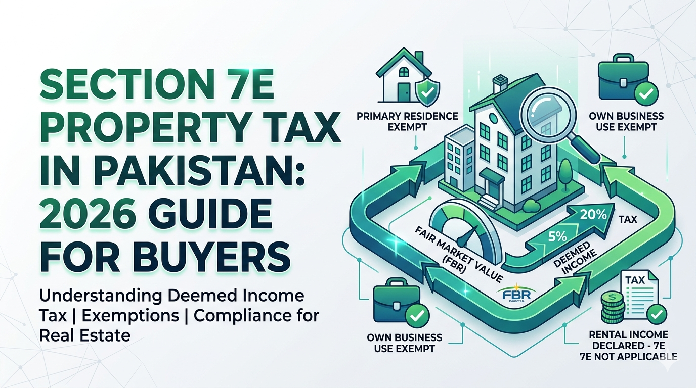 Section 7E Property Tax in Pakistan: What It Means for Buyers in 2026